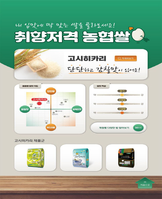 88축산유통 이미지