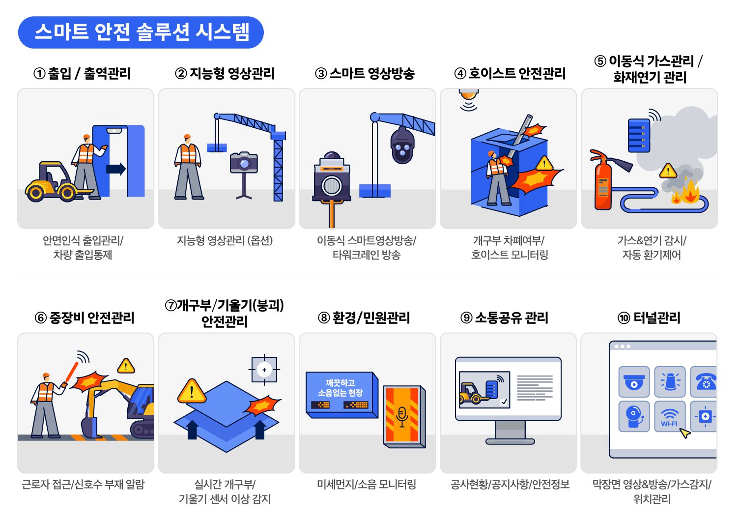 한국정보산업스마트팩토리 이미지