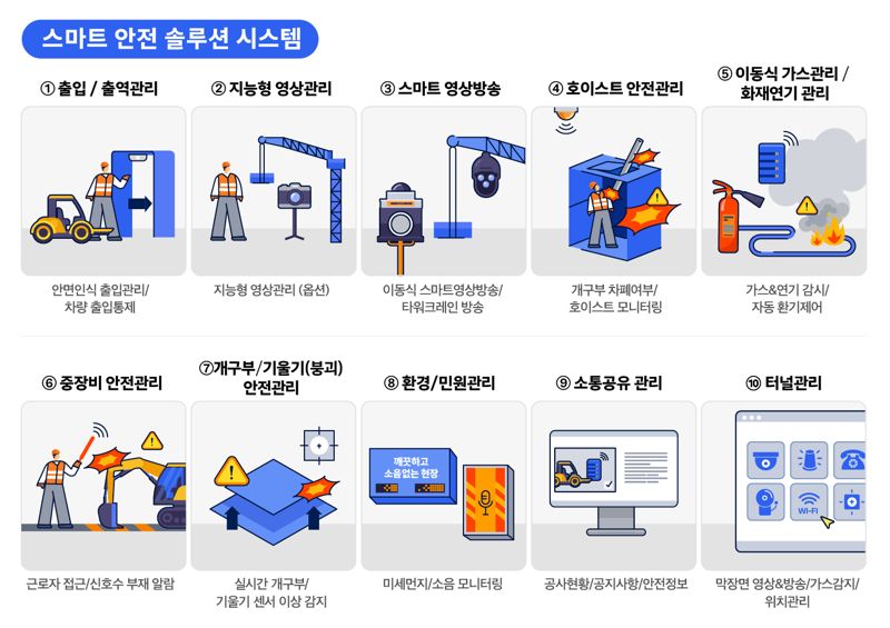 스마트k 이미지