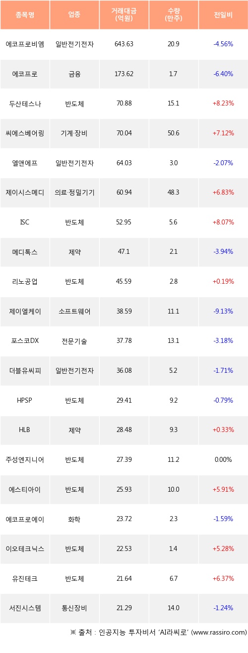 엘케이비엠 이미지