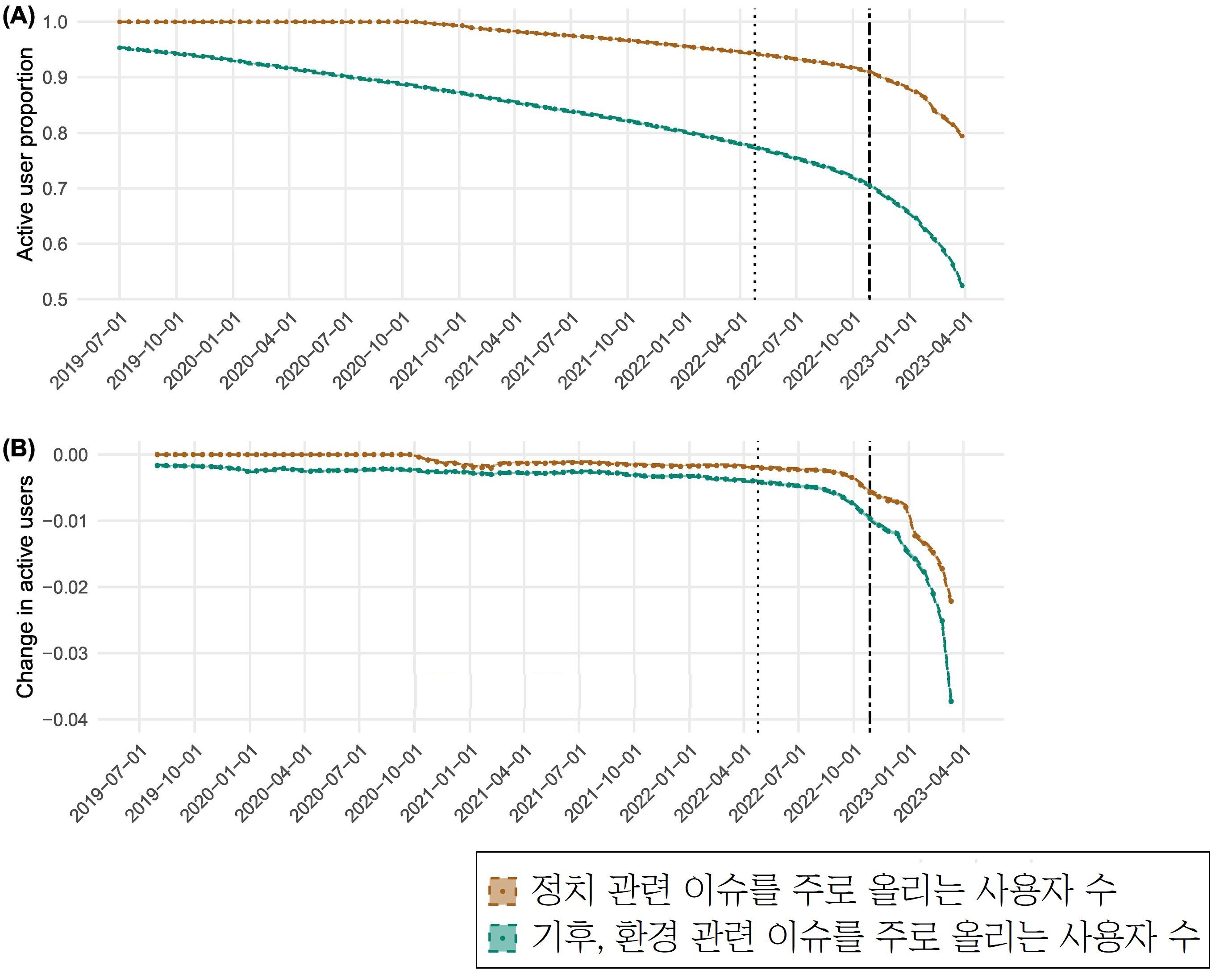 인수환경 이미지