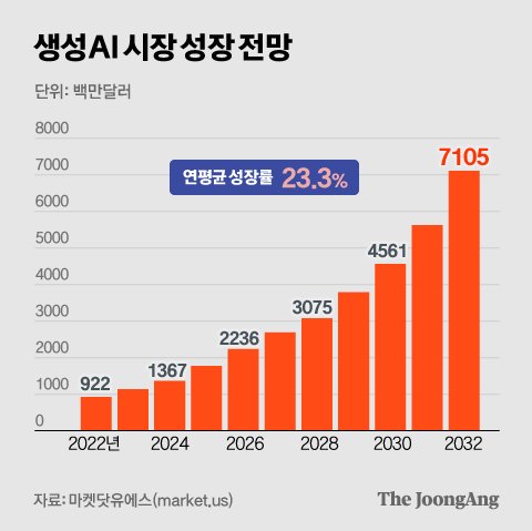 엔씨대전 이미지