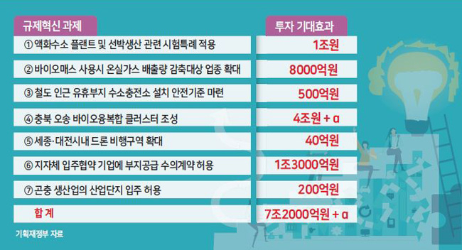 내수환경자원 이미지