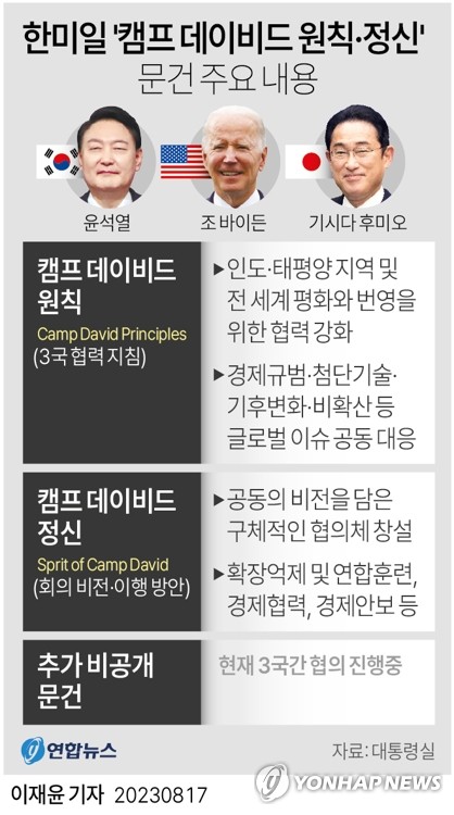 그래픽캠프 이미지