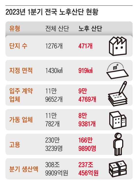 가야편의점 이미지