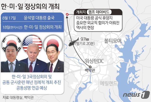 그래픽캠프 이미지