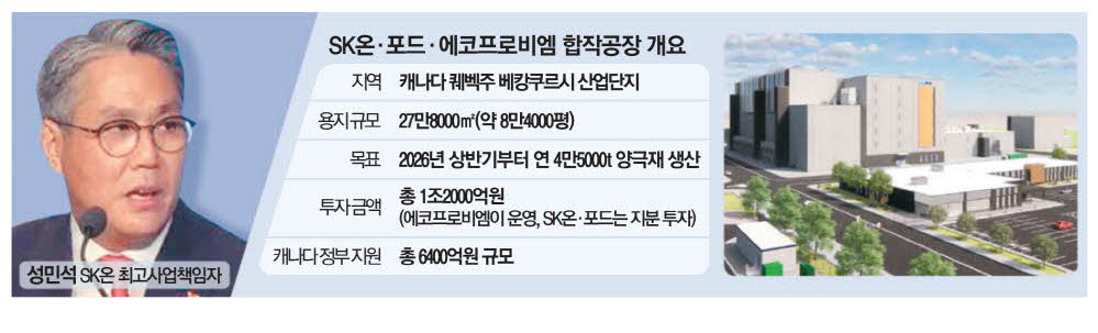 (주)에코프로비엠 2공장 이미지