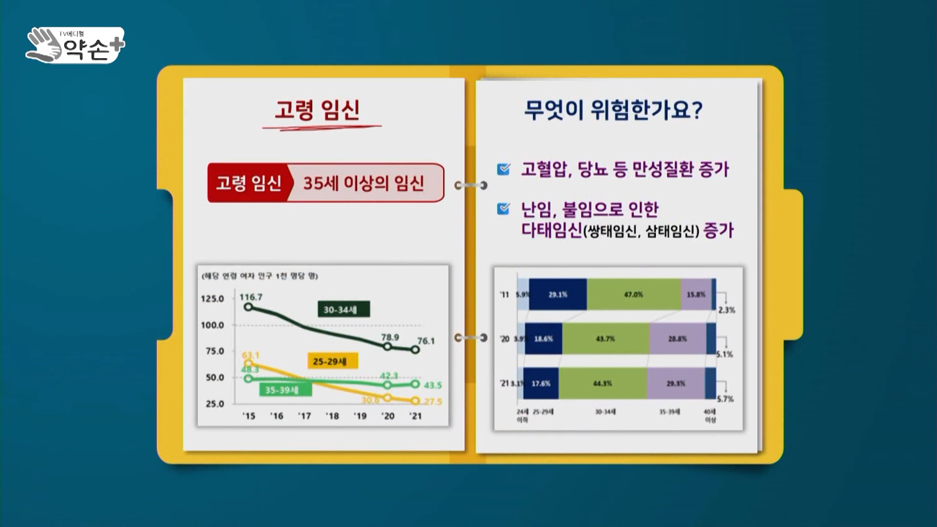 건강약손 이미지