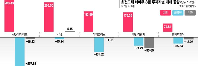 한국초전도체(주) 이미지