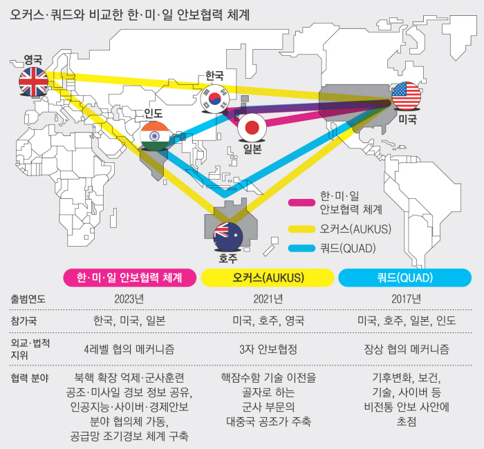 오커스 이미지