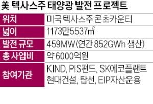 에코코리아 이미지