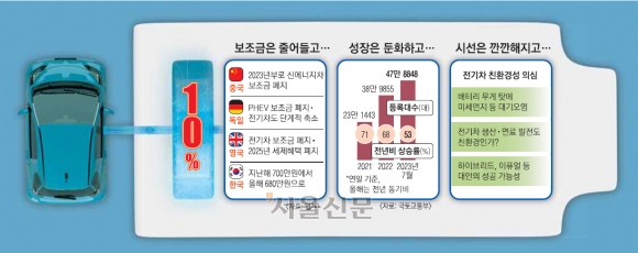 영원전기 이미지