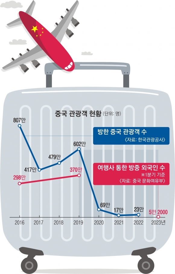 미지수 이미지