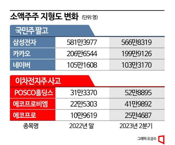 개미군단 이미지