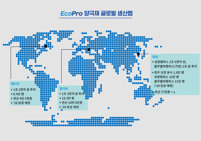 글로벌 인력공사 이미지