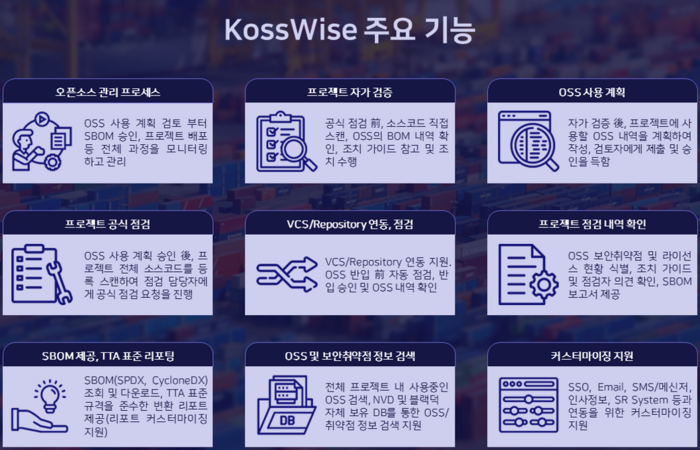 kms 이미지