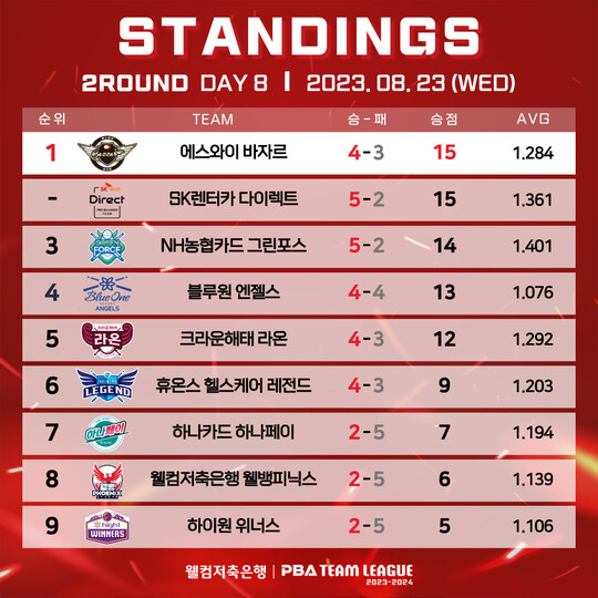 에스케이렌터카3점 이미지
