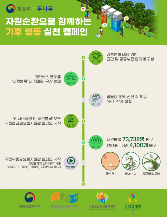 두 이미지