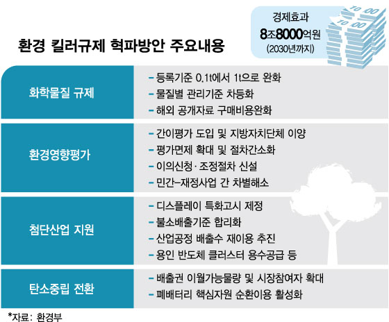 화평화학 이미지