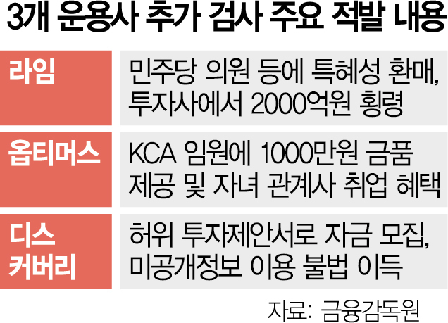 라임의원 이미지