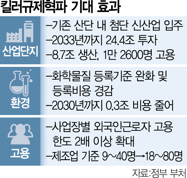 한결산업 이미지