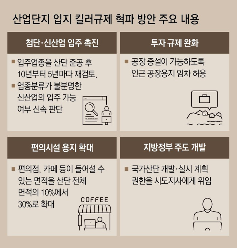 산단편의점 이미지