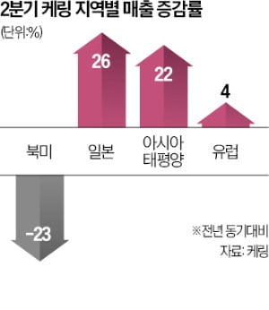 명품산업 이미지