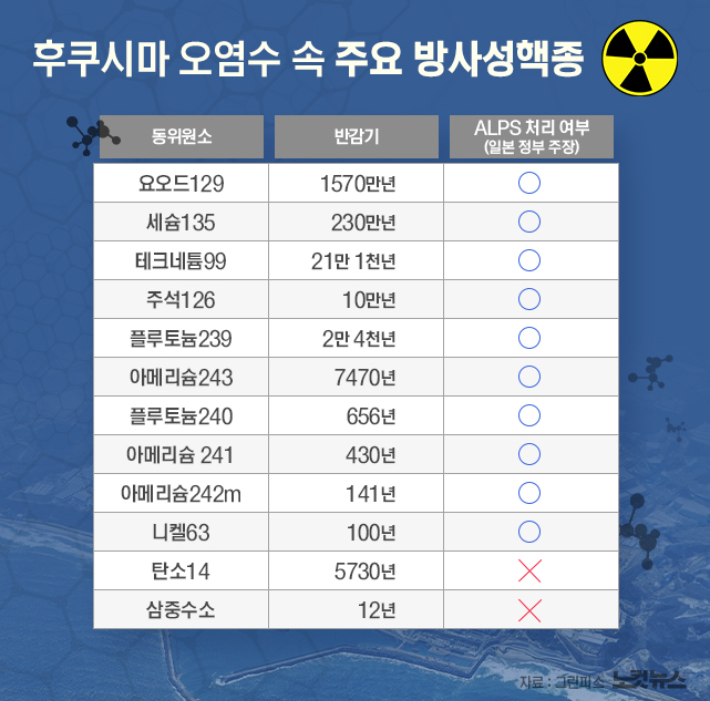 미지수 이미지