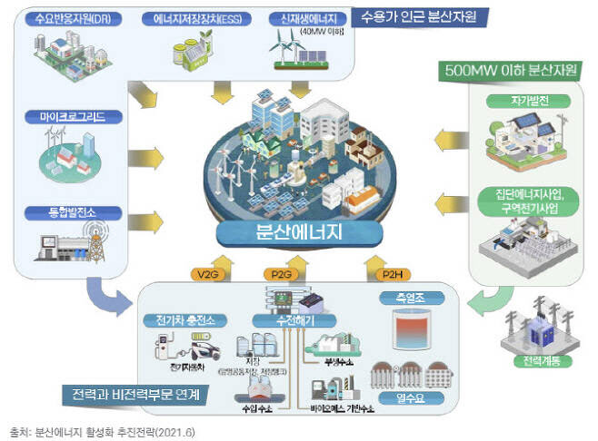 중앙산업에너지 이미지
