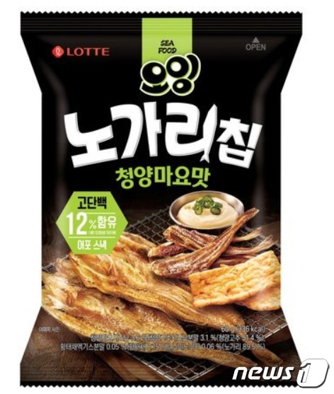 노가리 이미지