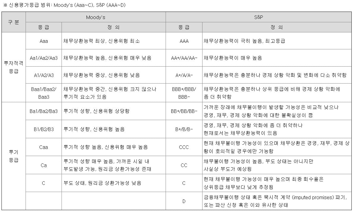 빌컴퍼니 이미지