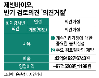 제이와이씨 이미지