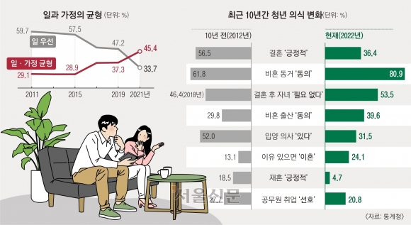 이제OK 이미지