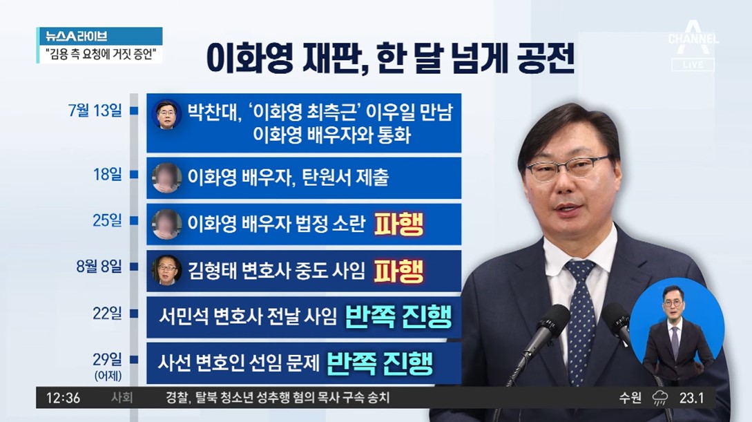 이화영 재판, 한 달 넘게 공전…재판 정상화 언제쯤? - kakaoTV 이화영 재판, 한 달 넘게 공전…재판 정상화 언제쯤?
