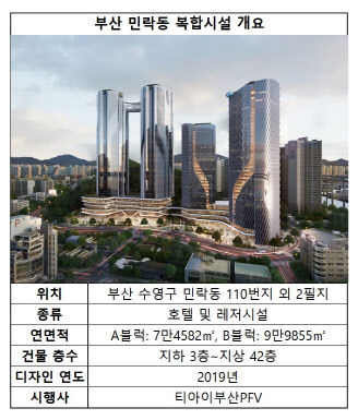 무영개발 이미지