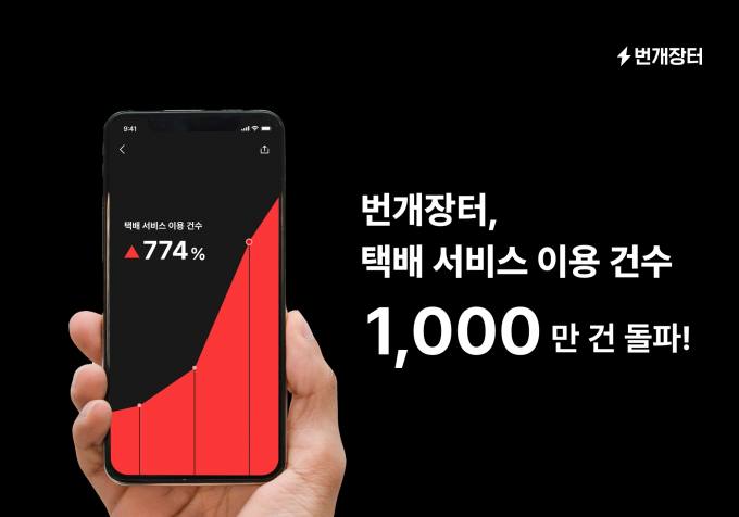 번개 이미지