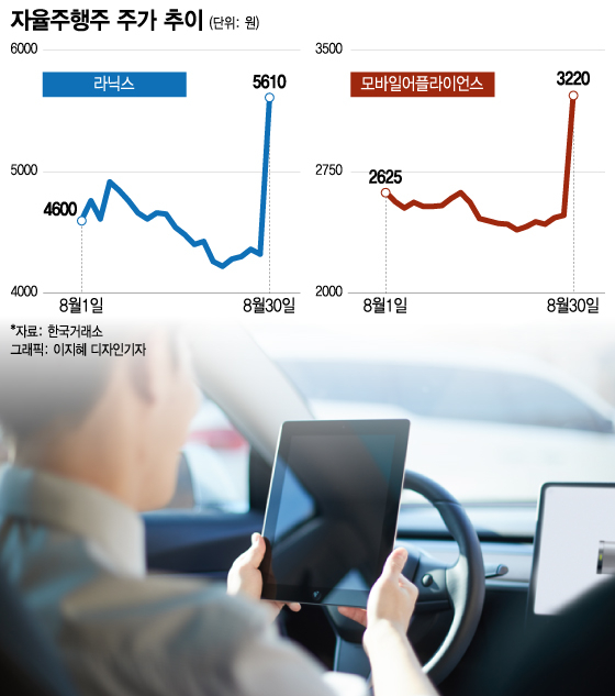 디와이통신 이미지