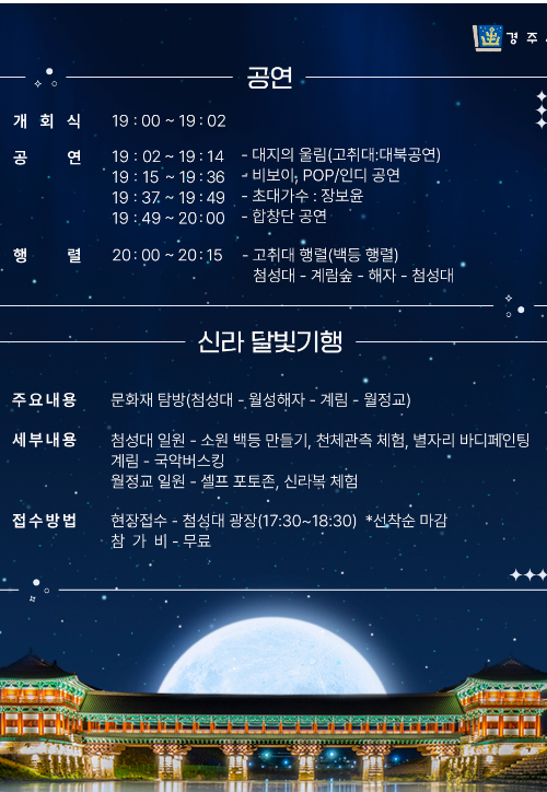 월성슈퍼 이미지