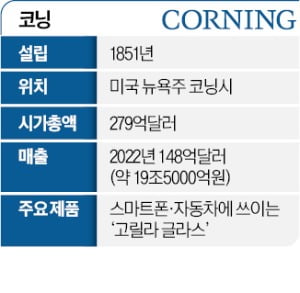 한국자동차유리 이미지
