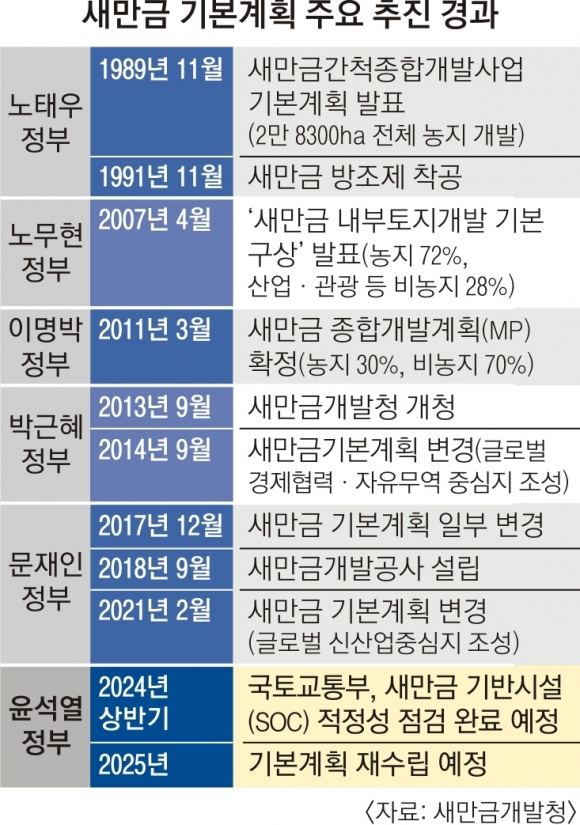 빅픽처 이미지