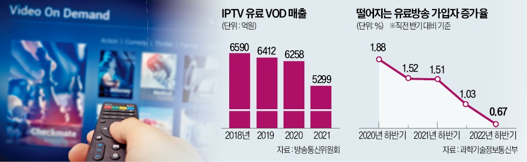 천하통신 이미지