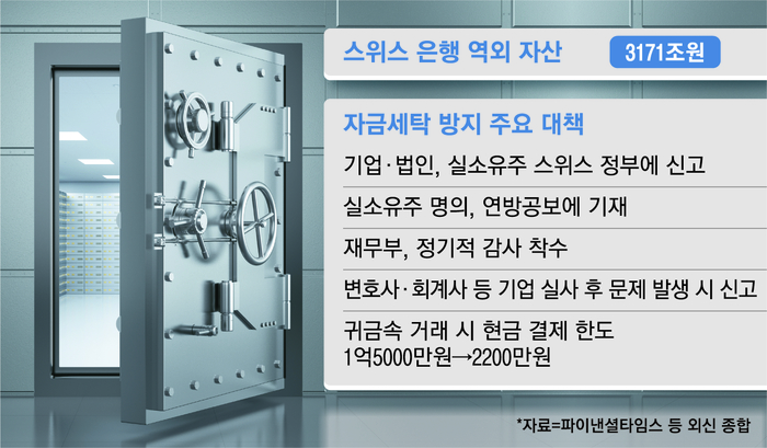 성지세탁 이미지