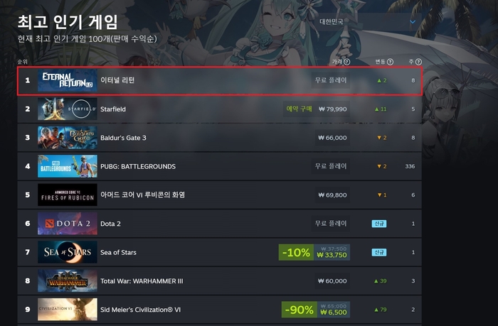 (주)리턴 이미지
