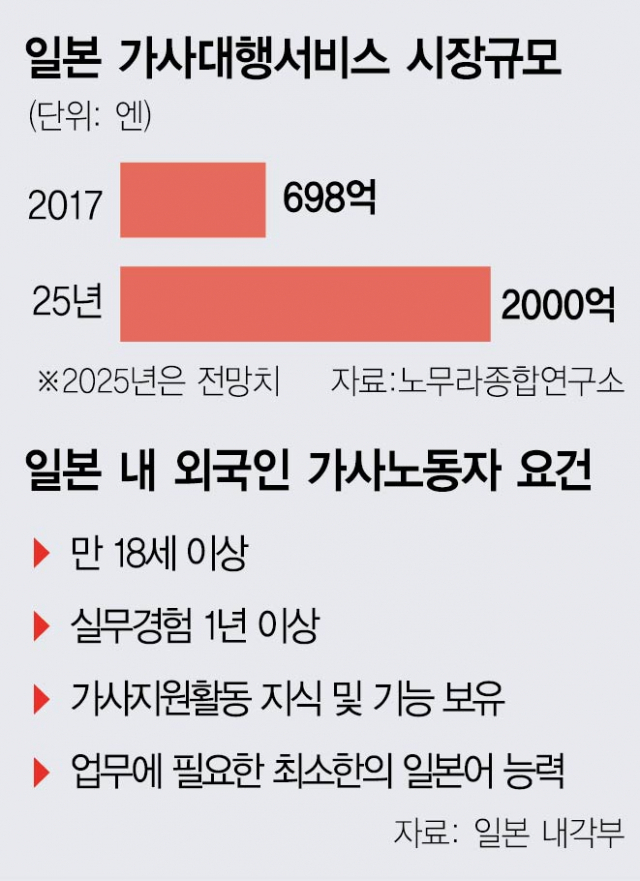 만능열쇠 이미지