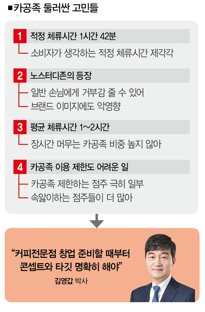 구도커피 이미지