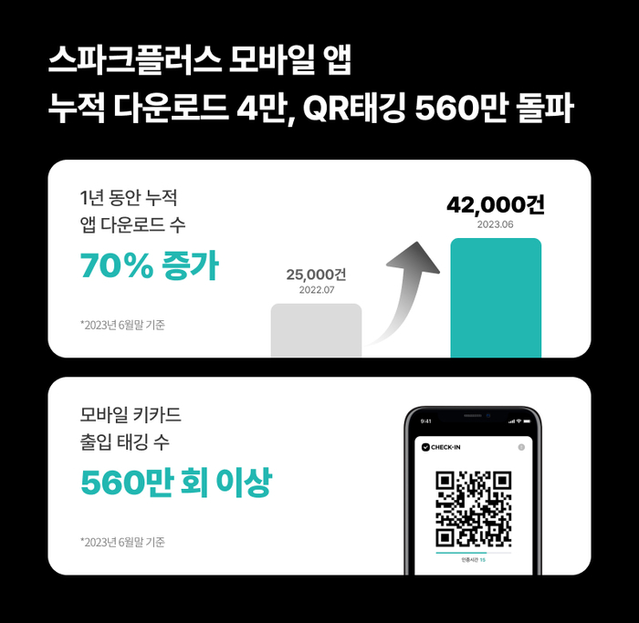 회플러스 이미지