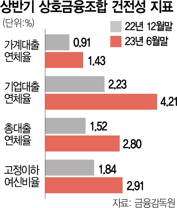 상호기업 이미지