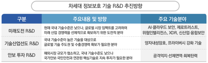 신흥산업개발 이미지