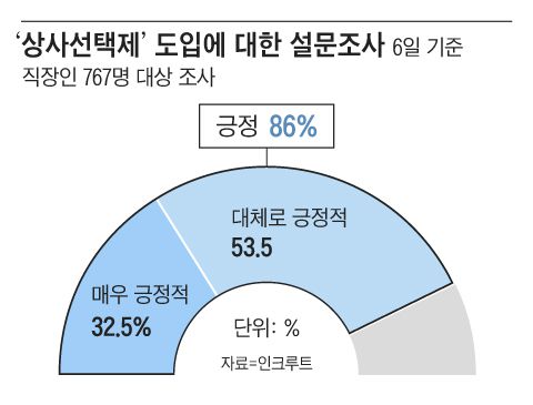 상명상사 이미지