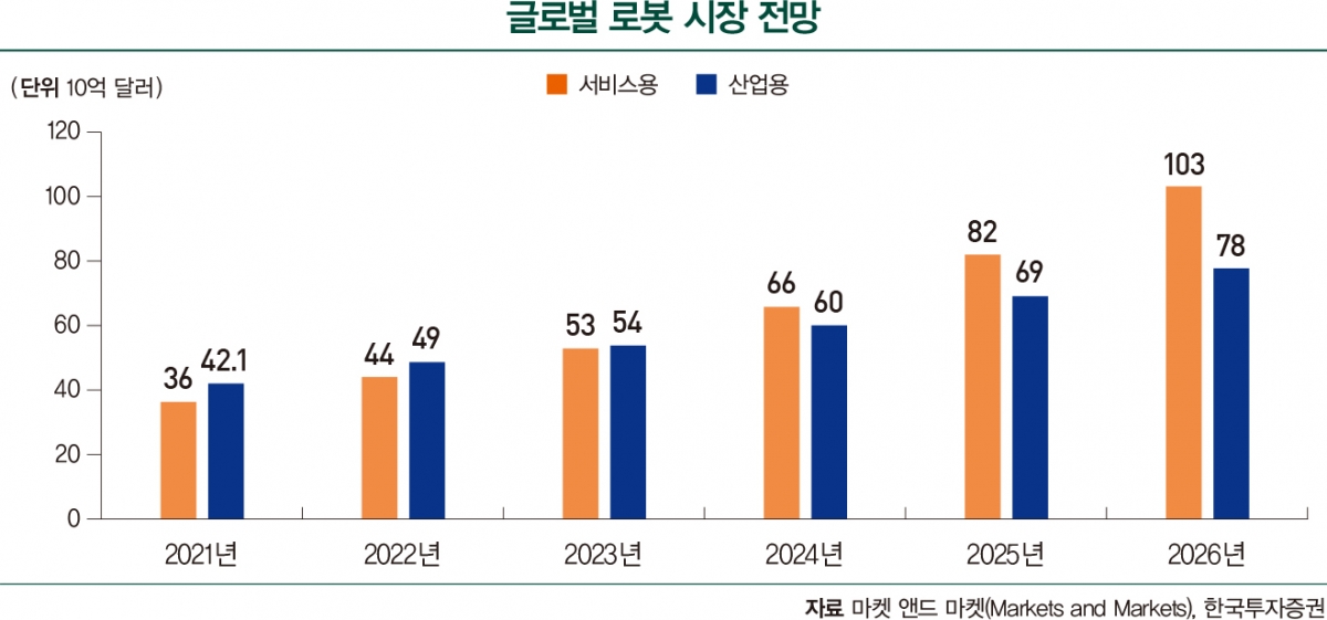 대신물류 이미지